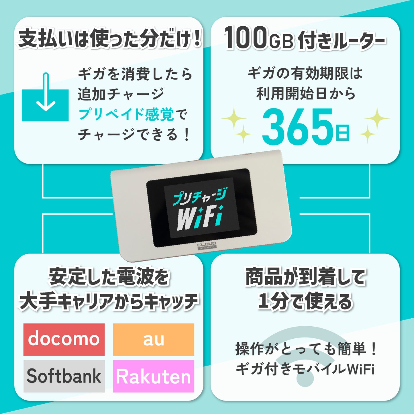 プリチャージWiFi 国内用ギガ付与済みルーター(100GB・50GB・30GB・10GB)※契約不要 ※月額費用無し※届いてすぐ利用可能※送料無料