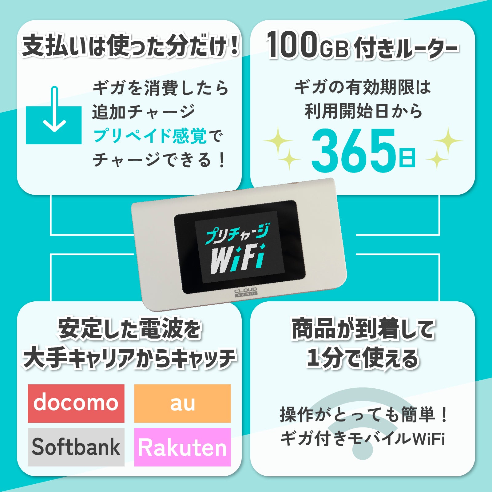 プリチャージWiFi 海外用ギガ付与済みルーター（30GB・10GB）※契約不要 ※月額費用無し※届いてすぐ利用可能※送料無料