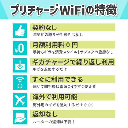 プリチャージWiFi　海外用ギガ付与済みルーター（30GB・10GB）※契約不要 ※月額費用無し※届いてすぐ利用可能※送料無料