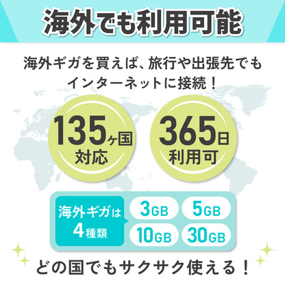 プリチャージWiFi　海外用ギガ付与済みルーター（30GB・10GB）※契約不要 ※月額費用無し※届いてすぐ利用可能※送料無料